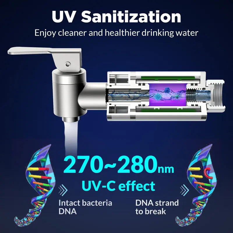 Membrane Solutions UV Countertop Water Filtration System Stainless Steel 2.25G Gravity Water Filter with 3 Pack 0.1-Micron UF Filters