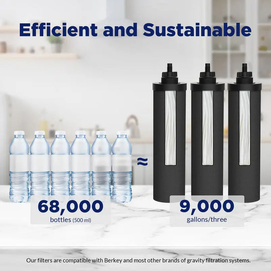 Membrane Solutions UV Countertop Water Filtration System Stainless Steel 2.25G Gravity Water Filter with 3 Pack 0.1-Micron UF Filters